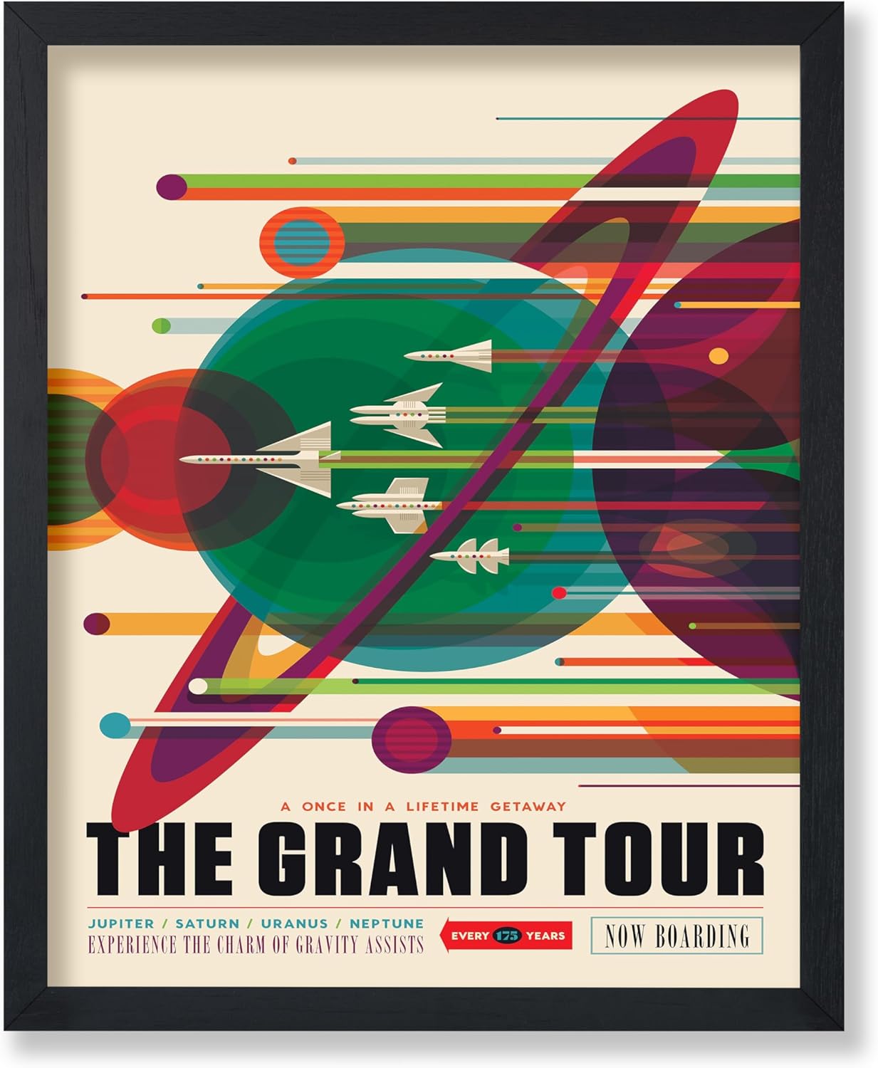 Poster Master Vintage Space & NASA Poster - The Grand Tour Print - Spacecraft Art - Voyager Art - Gift for Astronomers, Outer Space Enthusiast - Decor for Living Room, Office - 8x10 UNFRAMED Wall Art