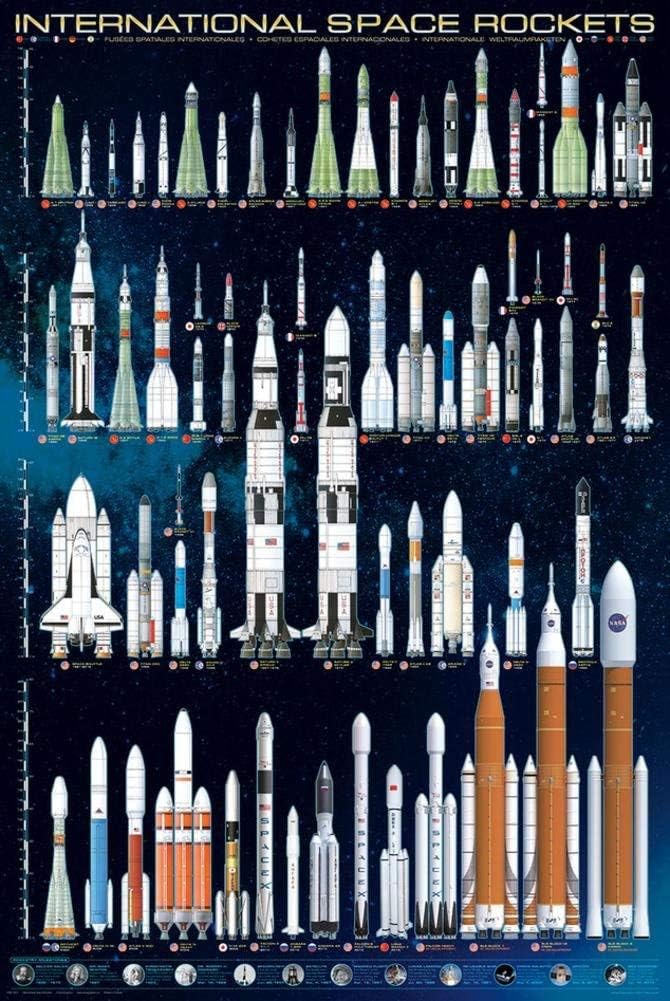 EuroGraphics International Space Rockets, Poster 36 x 24 inch